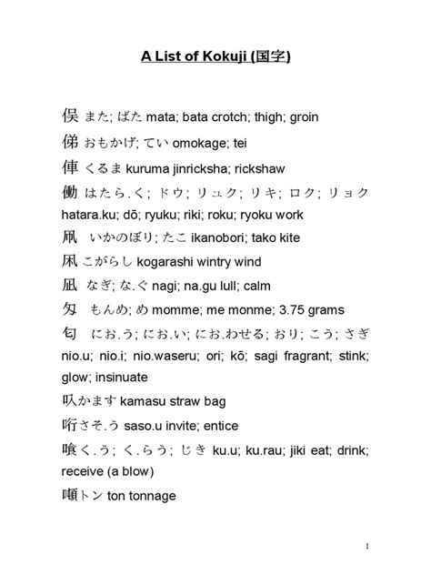 A List of Kokuji