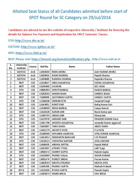 A List of Students Admission