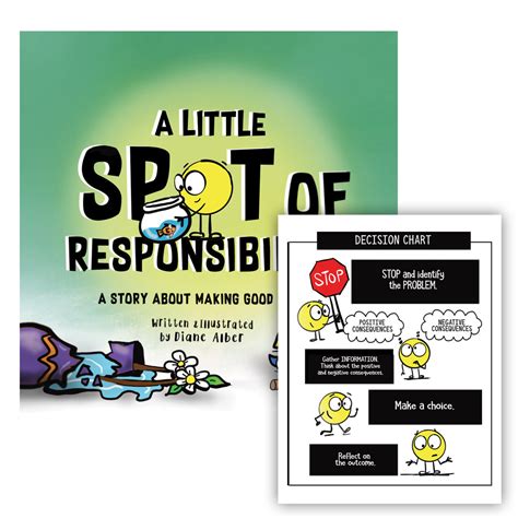 A Little SPOT of ResponisbiltyDownload Activity Printable Diane Alber