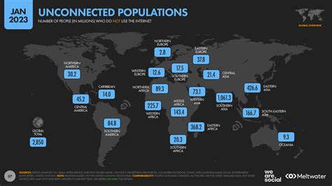 A Look at Poverty Coverage From Around the Country in 2024