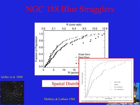 A mass transfer origin for blue stragglers in NGC 188 as ... - Nature - wintechmobiles.com