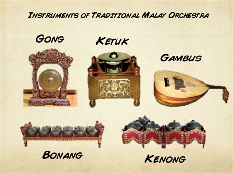 A MEAN OF TRADITIONAL GAMELAN MUSIC TOWARD YOUNG GENERATION