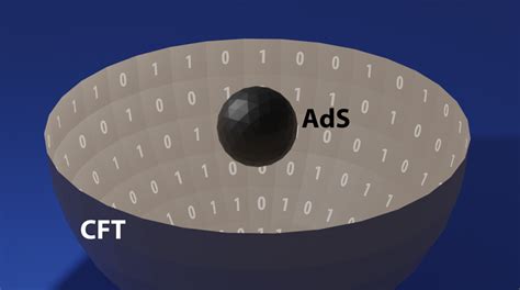 A Microscopic Account of Black Hole Entropy - Physics - wintechmobiles.com