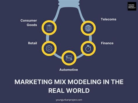 A Modern View of Marketing Mix Modeling - Google Search - coolestguyplanet.net