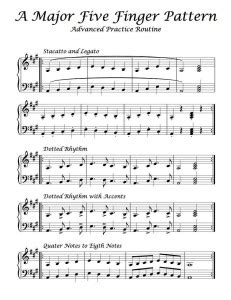 A Major Five Finger Pattern Advanced Practice Routine Michael