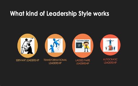 A Model of Effective Leadership Styles in India