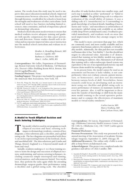 A Model to Teach Elliptical Excision and Basic Suturing …