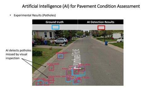 A New Artificial Intelligence-based Method for Detecting Pavement ... - coolestguyplanet.net