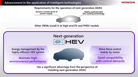 A New Perspective on Efficient and High-Fidelity ... - ScienceDirect - wintechmobiles.com