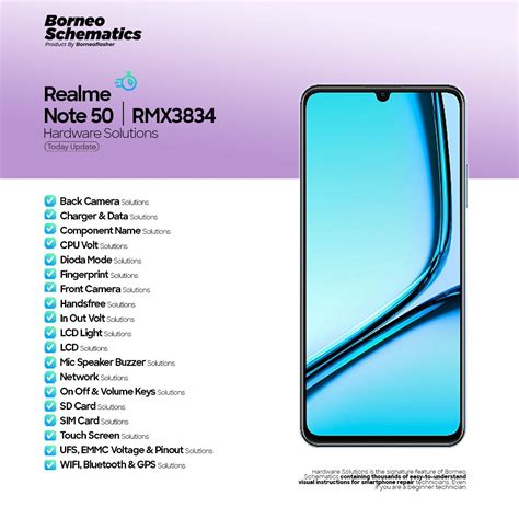 A Note on Sambas and Borneo - JSTOR - wintechmobiles.com