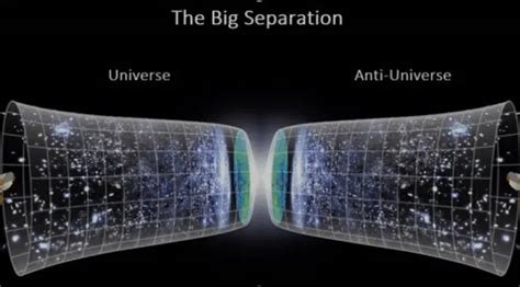 A New Universe IX Antimatter