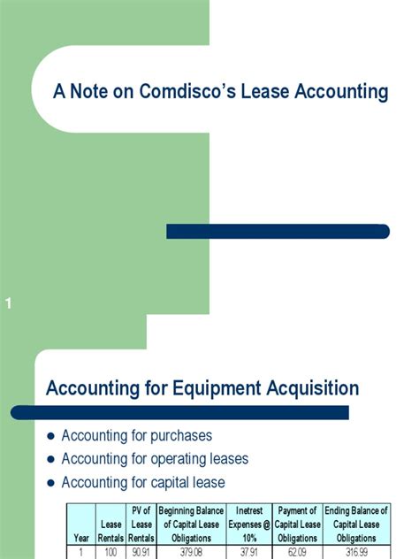 A Note on Comdisco s Lease Accounting