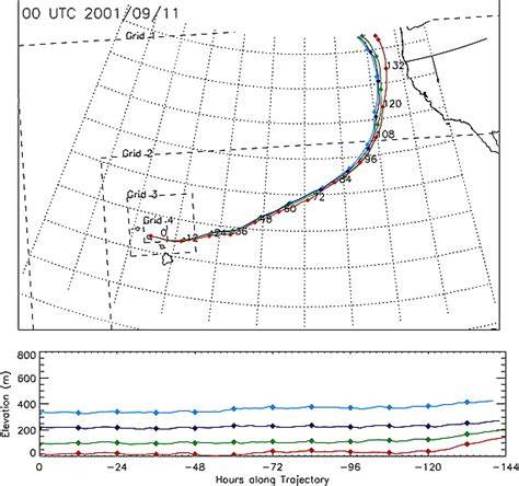 A one‐dimensional sectional aerosol model integrated with mesoscale ... - raincitystudios.com