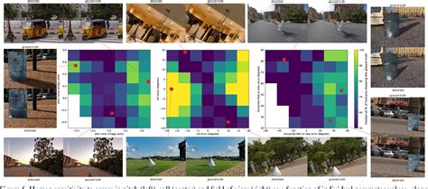 A Perceptual Measure for Deep Single Image Camera Calibration