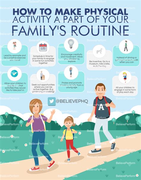 A Physical Routine