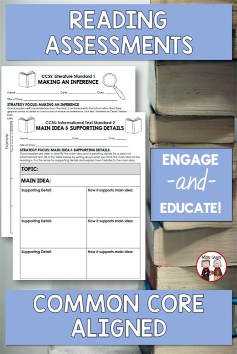 A Primer On Common Core Aligned Assessments