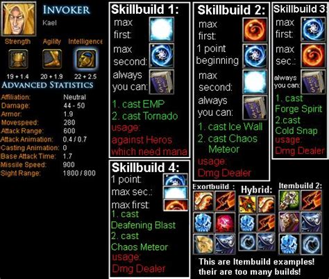 A Proactive Build for Invoker