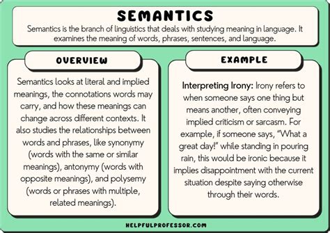 A Problem With Semantics