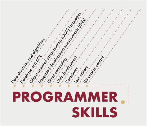 A Programmer #39 s Day: Android Package Name From APK Java Code Sample