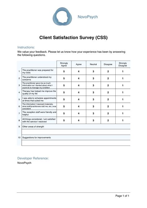 A Project Report On Customer Satisfaction on Mobile Service Provider