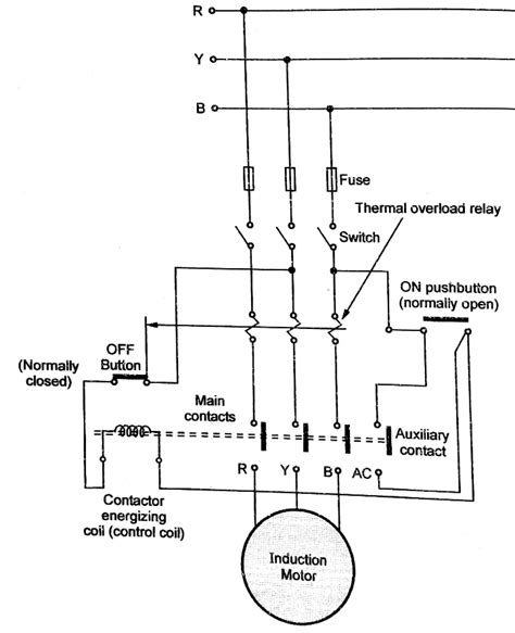 A Protection Scheme for Three Phase Induction Motor