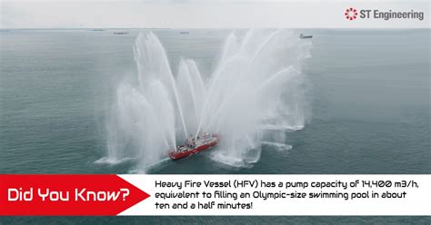 A realistic RC maritime safety simulation shows a powerful firefighting ... - muktibox.com