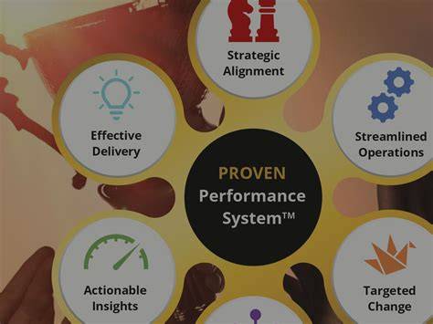 A revolutionary and proven to work system for … - raincitystudios.com