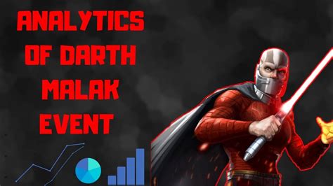 A Rising Issue Deep Analytics on Darth Malak + Road Ahead …