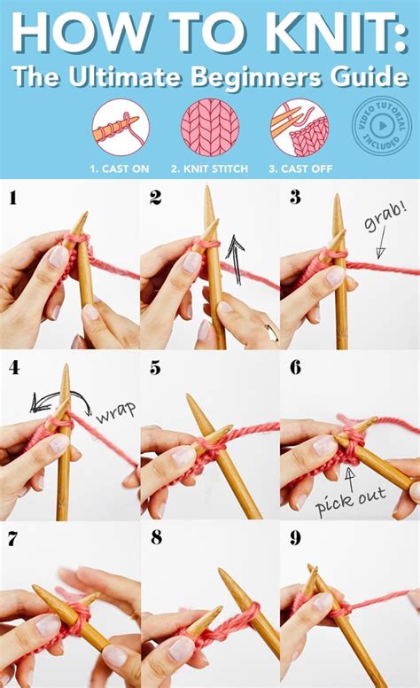 A S D F Learning How To Knit A Circle