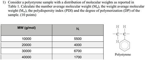 a series of linear polystyrene standards with average molecular weights ... - wintechmobiles.com