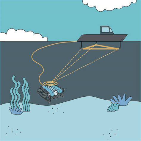 A Smooth Operator's Guide to Underwater Sonars and Acoustic Devices - raincitystudios.com