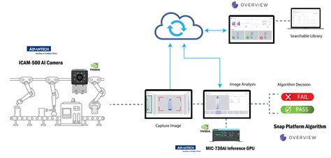 A System for Detecting Software Similarity - coolestguyplanet.net