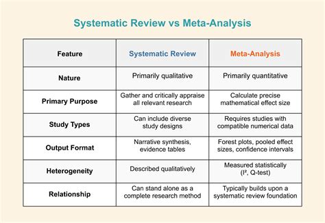 A systematic review and meta-analysis of artificial ... - Nature - coolestguyplanet.net