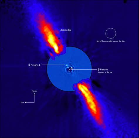 A Second Planet in the Beta Pictoris System