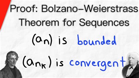 A Short Proof of the Bolzano Weierstrass Theorem