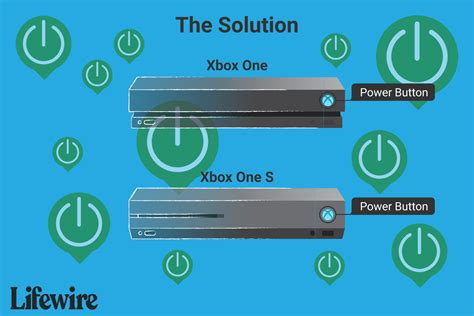 A Simple Fix for Many Xbox One Problems