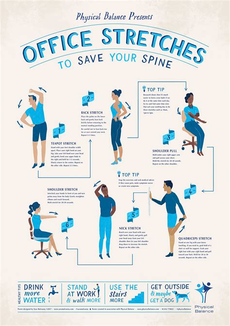 A Simple Guide To Exercise Safety
