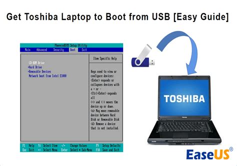 A Simple Guide to Get Toshiba Laptop to Boot from …