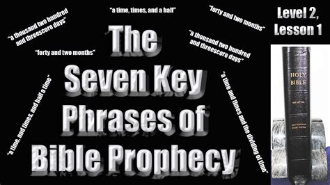 A Simple Key to Accurate Understanding of Biblical Prophecy