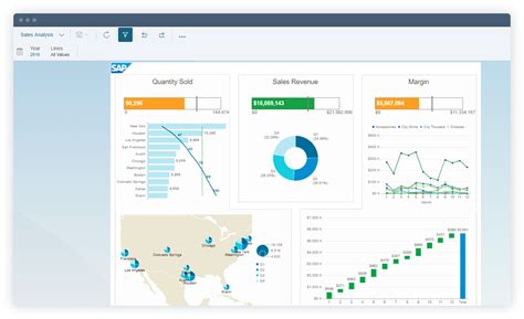A Simple Overview of the Sap Businessobjects Bi Suite