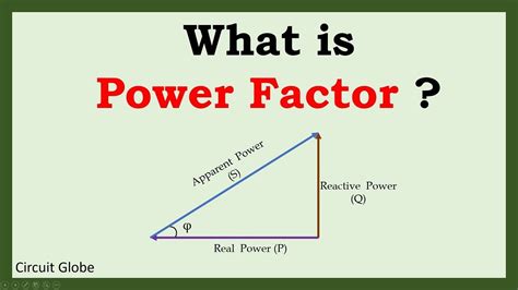 A Simple Scheme for Unity Power Factor
