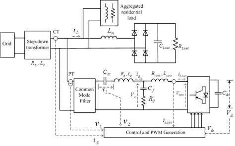 A Single Phase Hybrid Active Power Filter