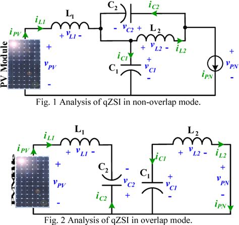 A Single phase PV Quasi Z source Inverter With