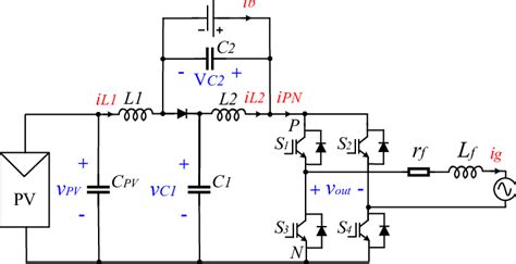 A Single phase PV Quasi Z source Inverter With