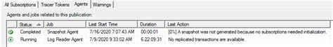 A Snapshot Was Not Generated Because No Subscriptions Needed Initialization GENERATOR