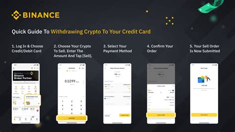 A Step-by-Step Guide: How to Buy Crypto with a Debit/Credit Card on Binance