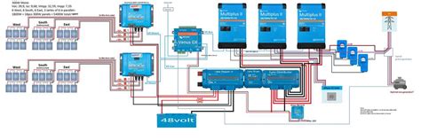 A StepbyStep Guide System Sensor 2WB Wiring Diagram