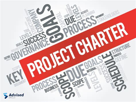 A StepbyStep Guide to Writing a Project Charter, Complete with