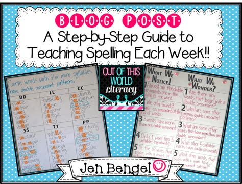 A StepbyStep Guide to teaching Spelling Each Week Teaching spelling