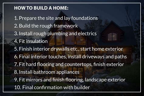 A StepbyStep Guide to the Home Building Process